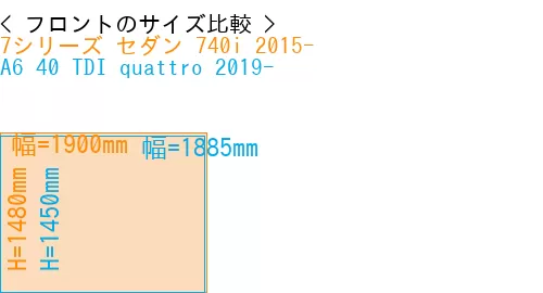 #7シリーズ セダン 740i 2015- + A6 40 TDI quattro 2019-
